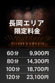 エリア限定料金